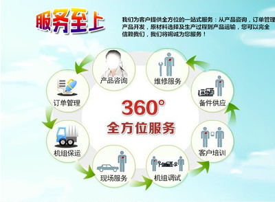 粉末臥式烘干攪拌機(jī) 功能、價(jià)格與采購指南